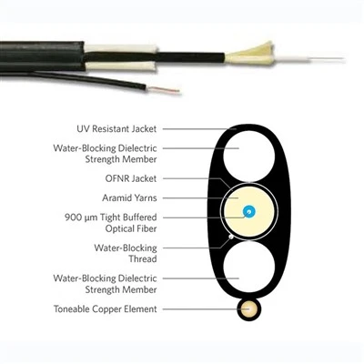 KABEL HIBRID FOTOELEKTRIK TERTENA FTTP KETAT DIPIPI DALAM DALAM/LUAR